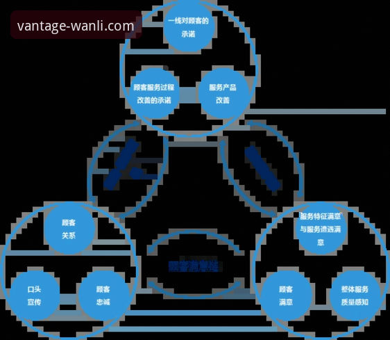 2026万利官网如何登录 资深用户深度剖析:2026年万利体育官网登录全流程与安全实战经验