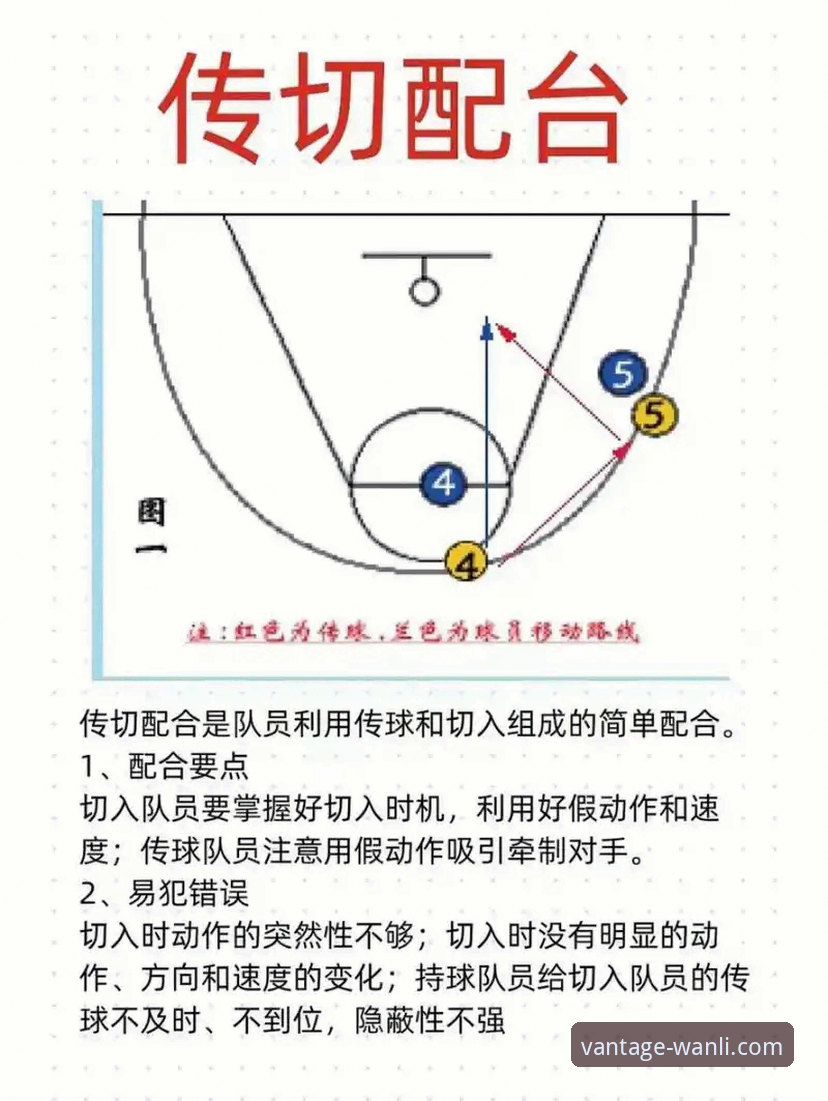 NBA赛场启示录：克利夫兰骑士的防守困局与创新解法
