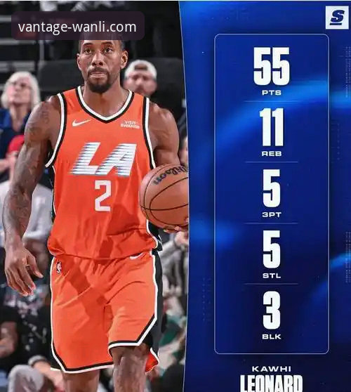 伦纳德手腕伤势如何影响快船表现？从万利体育官网看NBA赛后分析